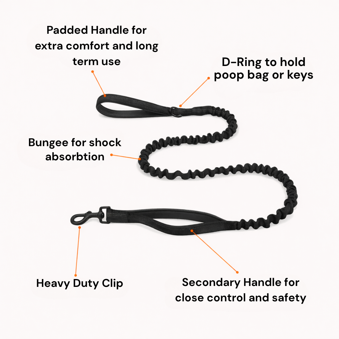 ParoPet No-Pull Dog Harness